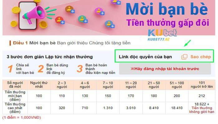 khuyến mại kubet77